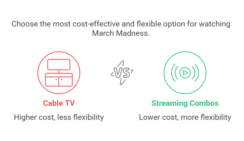 Budget-Friendly Streaming Hacks