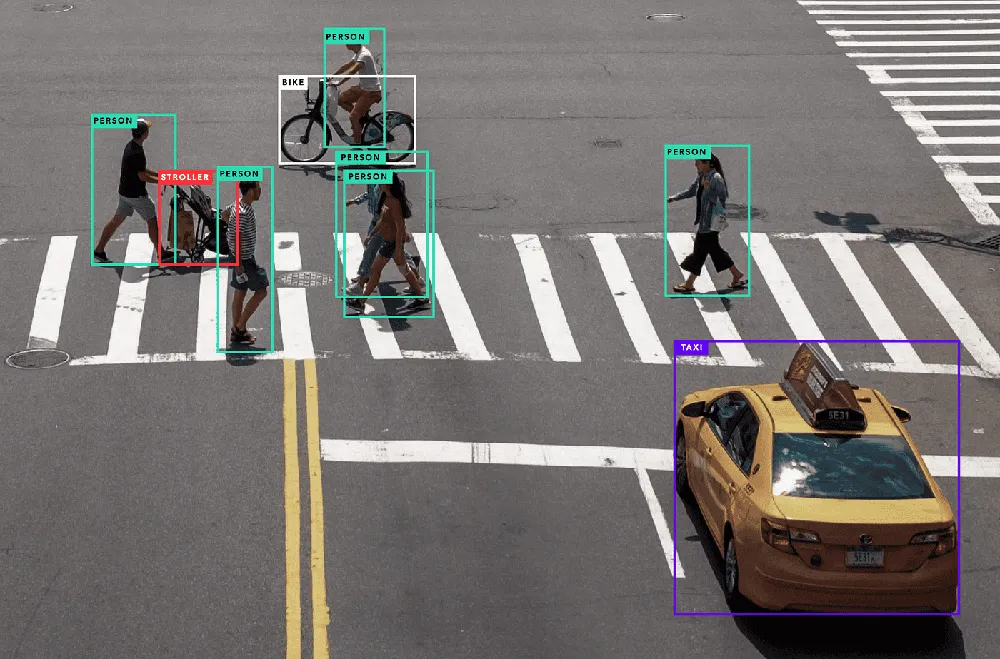 Example of computer vision in action.
